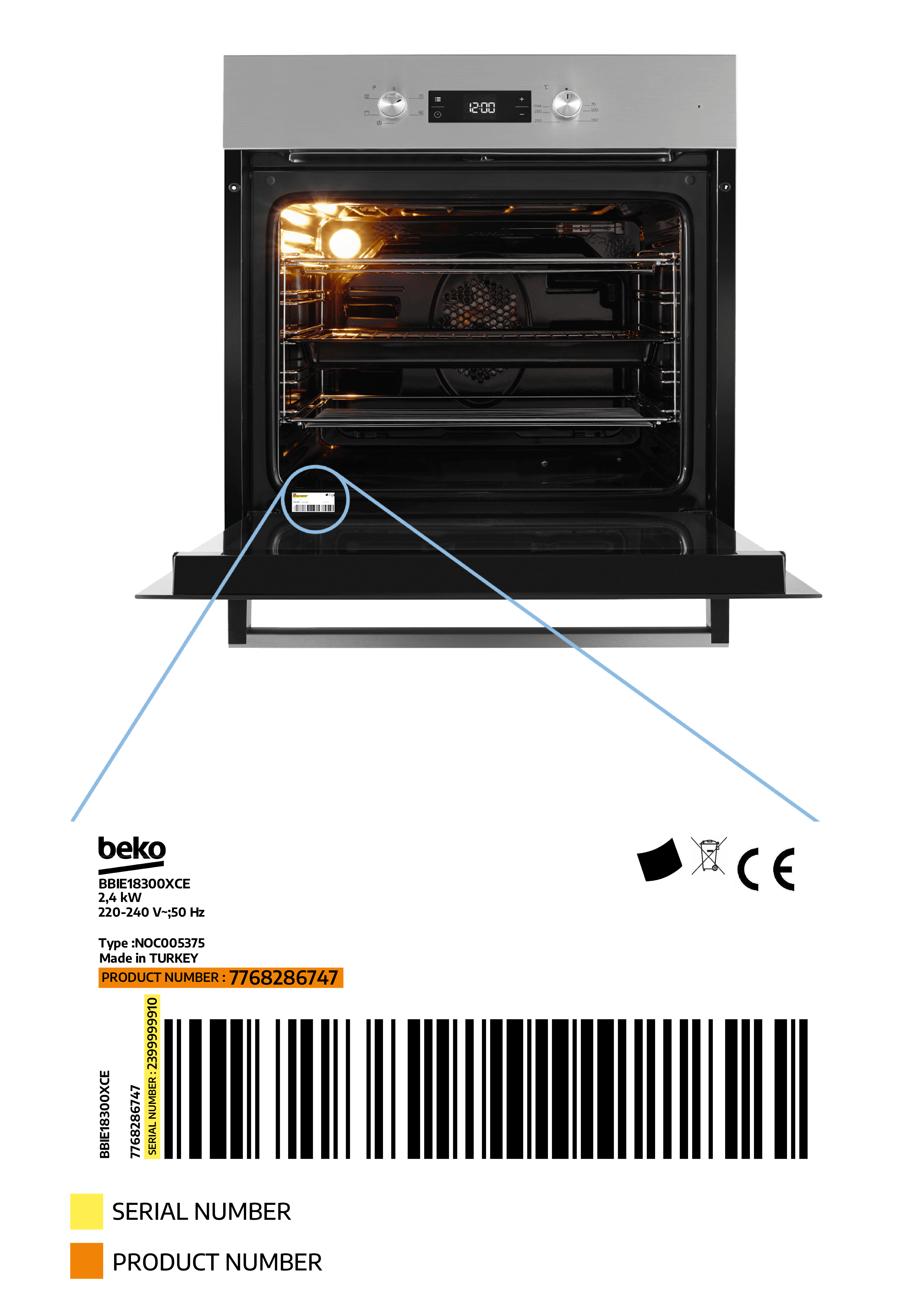 built-in ovens model number