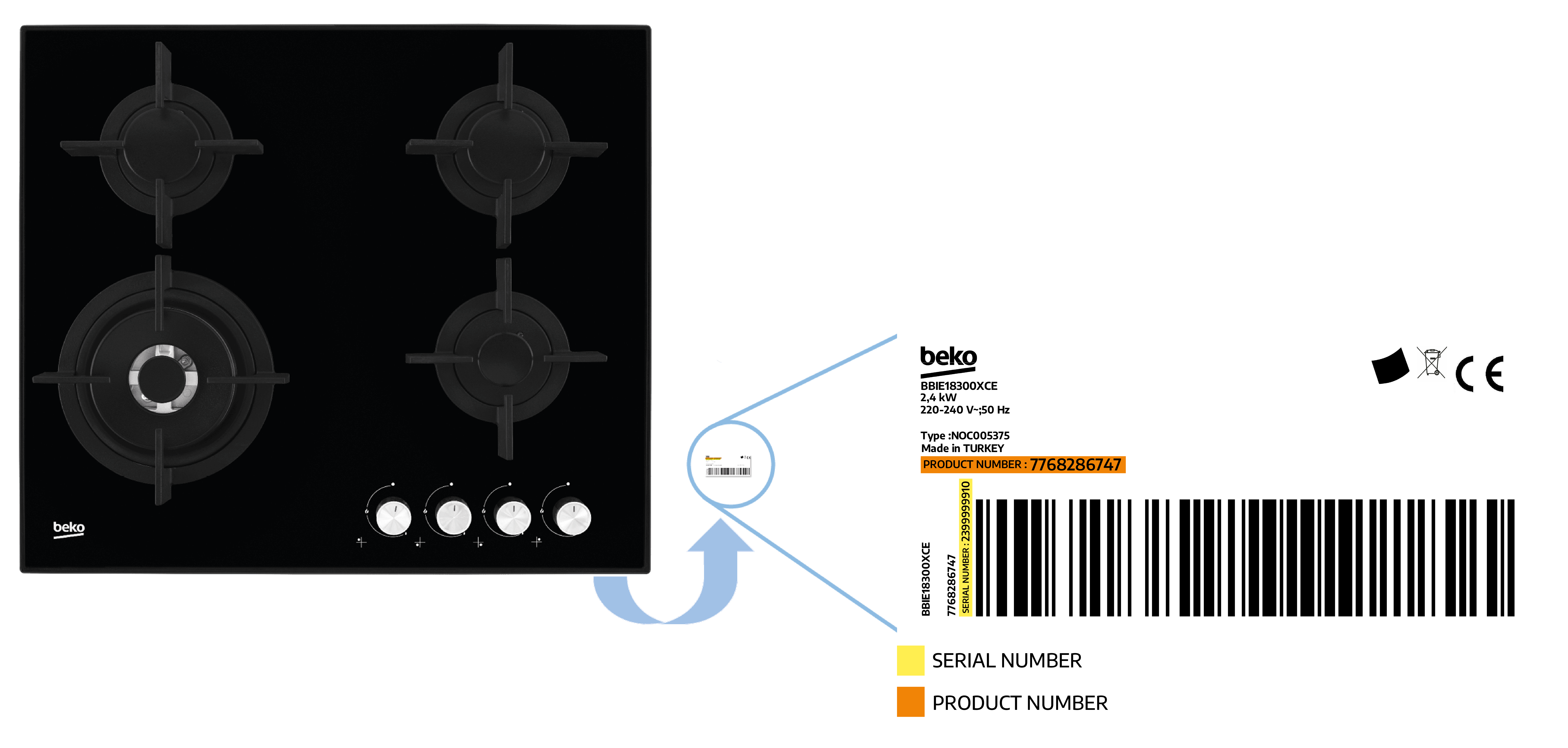 built-in gas Hobs model number