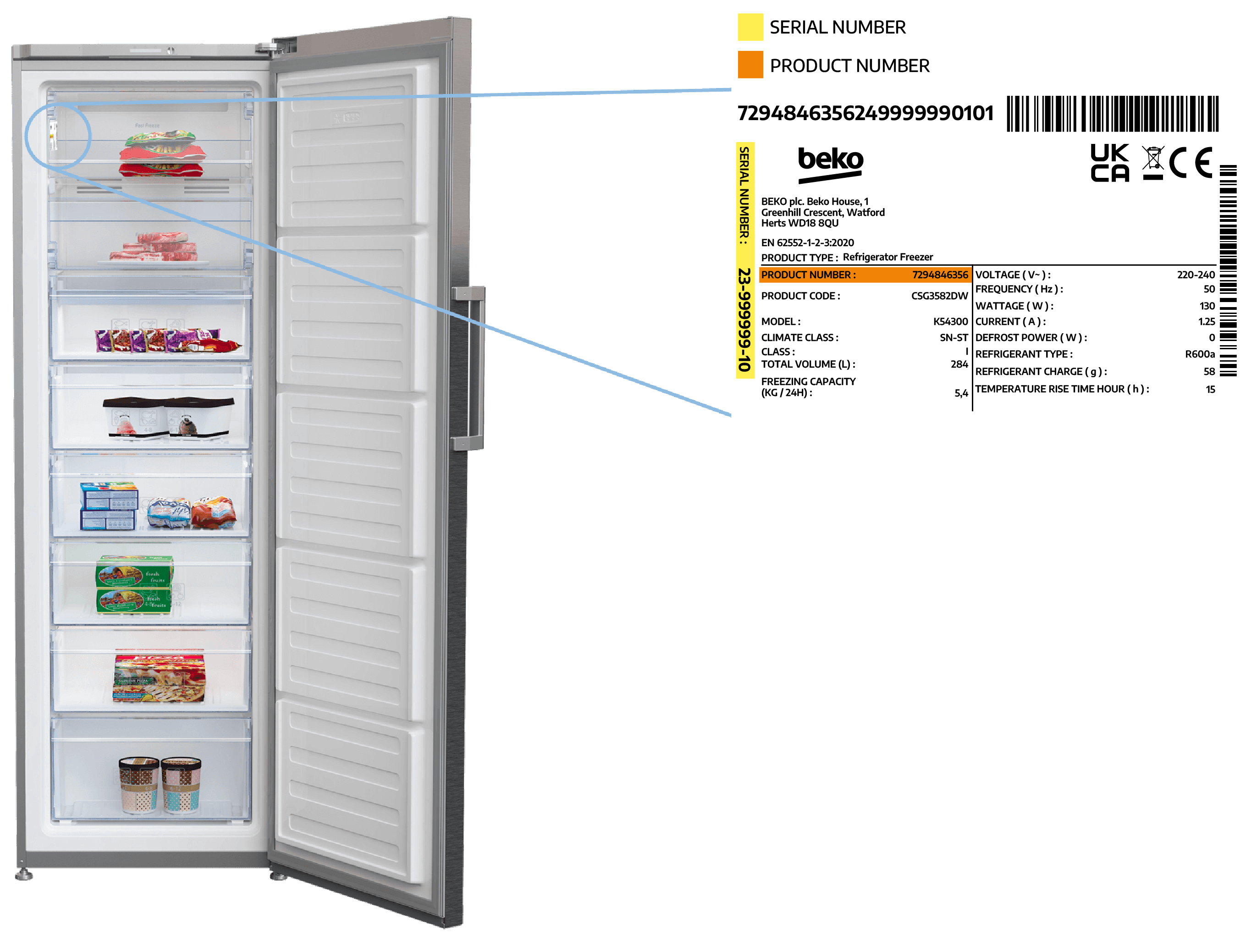 upright freezer model number