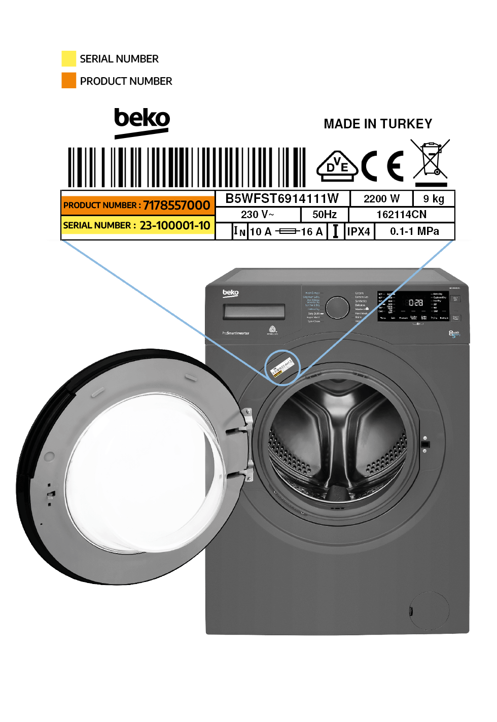 washer dryer model number